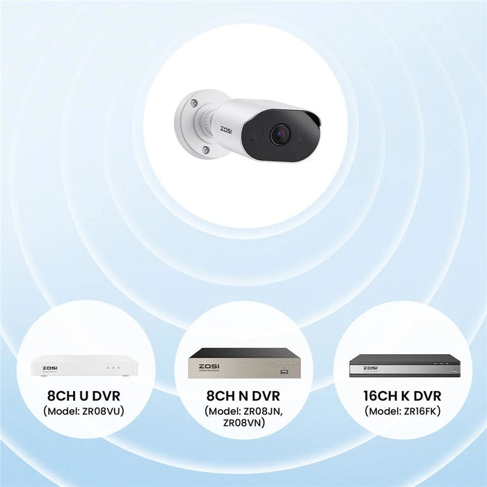 ZOSI 1080P 2MP Add-on Security Camera Compatible with Zosi ZR08VU  /  ZR08VN  /  ZR08JN  /  ZR16FK DVR IP66 Weatherproof Night Vision AI Human Vehicle Detection Safety Camera - White - 7