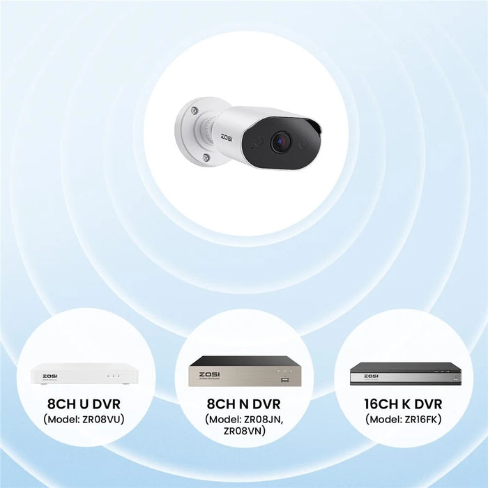 ZOSI 5MP 3K Security Camera Compatible with Zosi DVR ZR08VU / ZR08VN / ZR08JN / ZR16FK 80ft Night Vision AI Person Vehicle Detection IP66 Waterproof Camera for Indoor Outdoor - White - 6