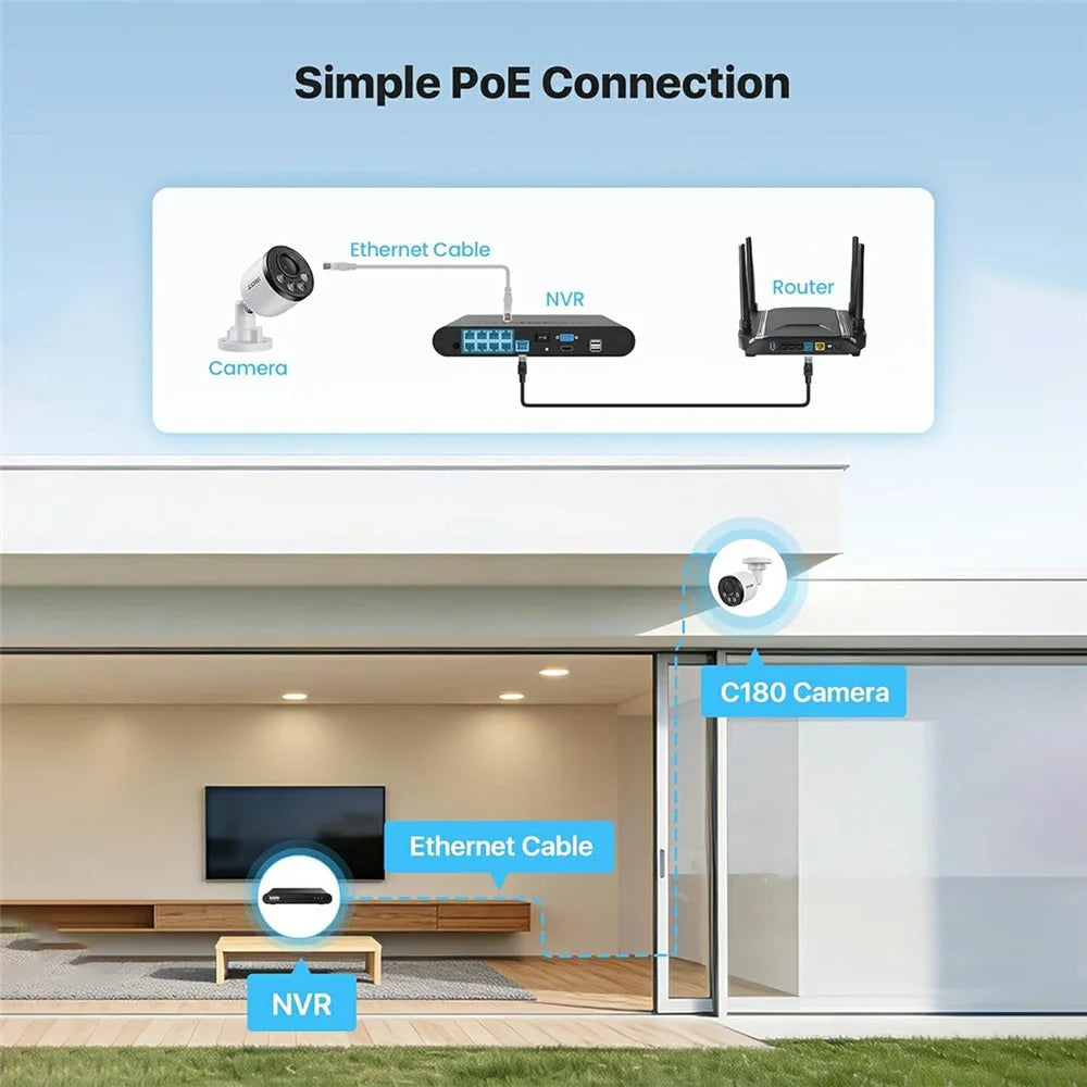 ZOSI PoE Security Camera System with 8CH 5MP NVR and 4Pcs HD Night Vision AI Person Vehicle Detection 4MP Security Camera for Home Office (No Hard Drive) - White - 2