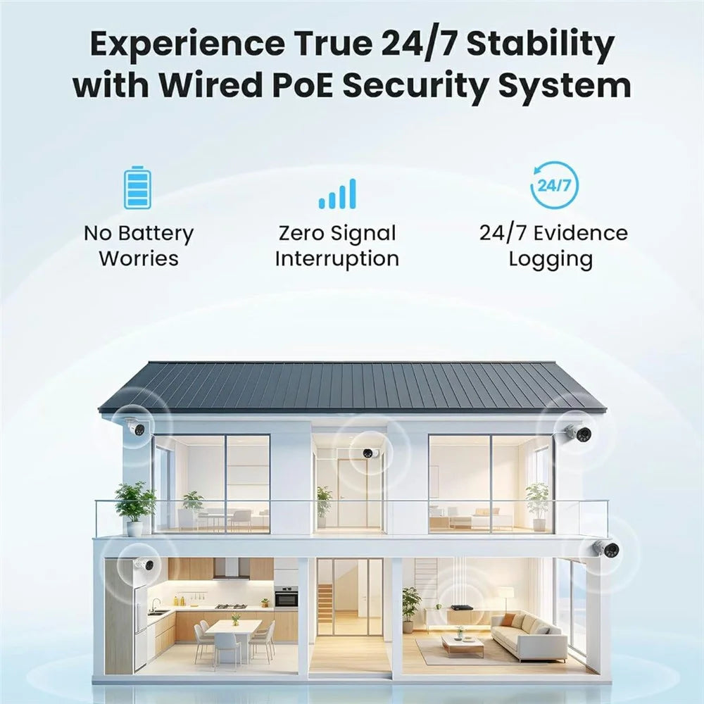 ZOSI PoE Security Camera System with 8CH 5MP NVR and 4Pcs HD Night Vision AI Person Vehicle Detection 4MP Security Camera for Home Office (No Hard Drive) - White - 3