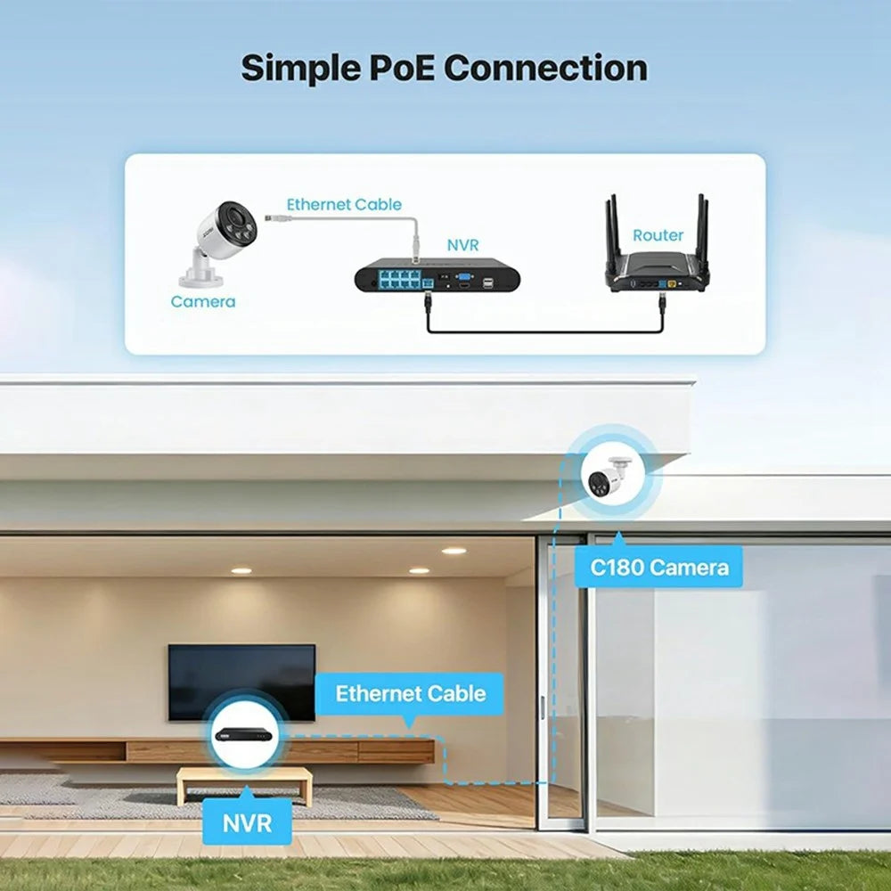 ZOSI PoE Security Camera System with 8CH 5MP NVR and 8Pcs HD Night Vision AI Person Vehicle Detection 4MP Security Camera for Home Office (No Hard Drive) - White - 7