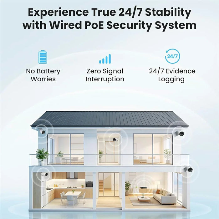 ZOSI PoE Security Camera System with 16CH 8MP NVR and 16Pcs Smart Human Vehicle Detection 100ft Night Vision 4MP Waterproof IP Cameras (No Hard Drive) - White - 5