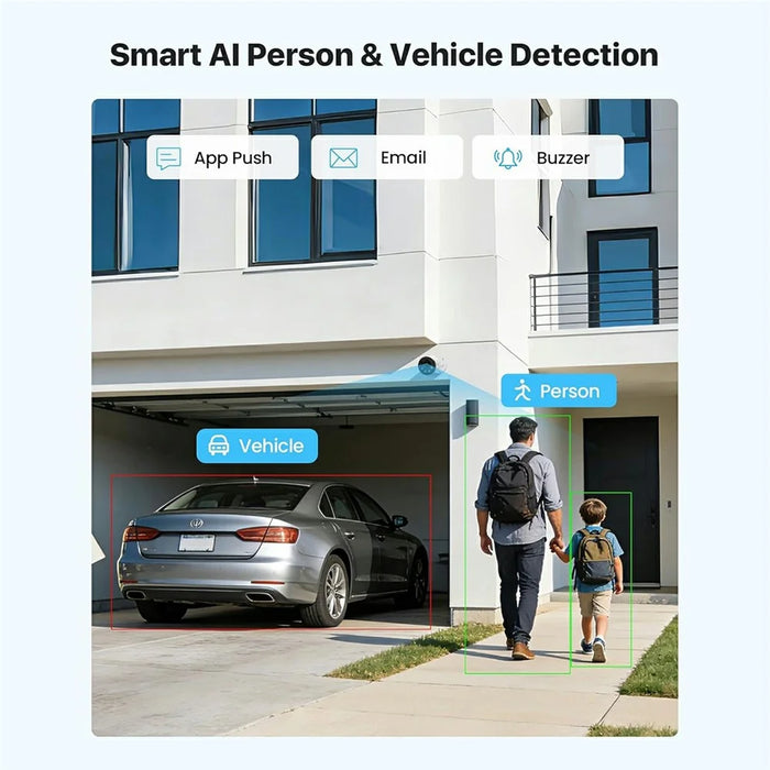 ZOSI PoE Security Camera System with 16CH 8MP NVR and 16Pcs Smart Human Vehicle Detection 100ft Night Vision 4MP Waterproof IP Cameras (No Hard Drive) - White - 7