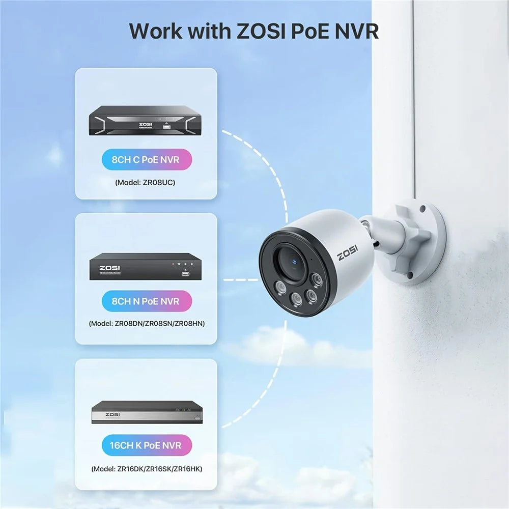 ZOSI ZG1804E 4MP PoE Add-On Security Camera Compatible with Zosi PoE NVR 2.5K Super HD 100ft Night Vision IP66 Waterproof Smart Human Detection IP Camera for Outdoor Indoor Surveillance - White - 2