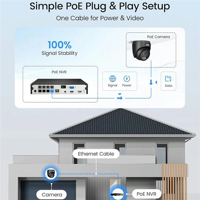 ZOSI C220 4MP 2.5K Outdoor PoE Security Camera Compatible with Zosi PoE NVR 100ft Night Vision AI Human Detection Two-Way Audio IP Camera - Black - 5