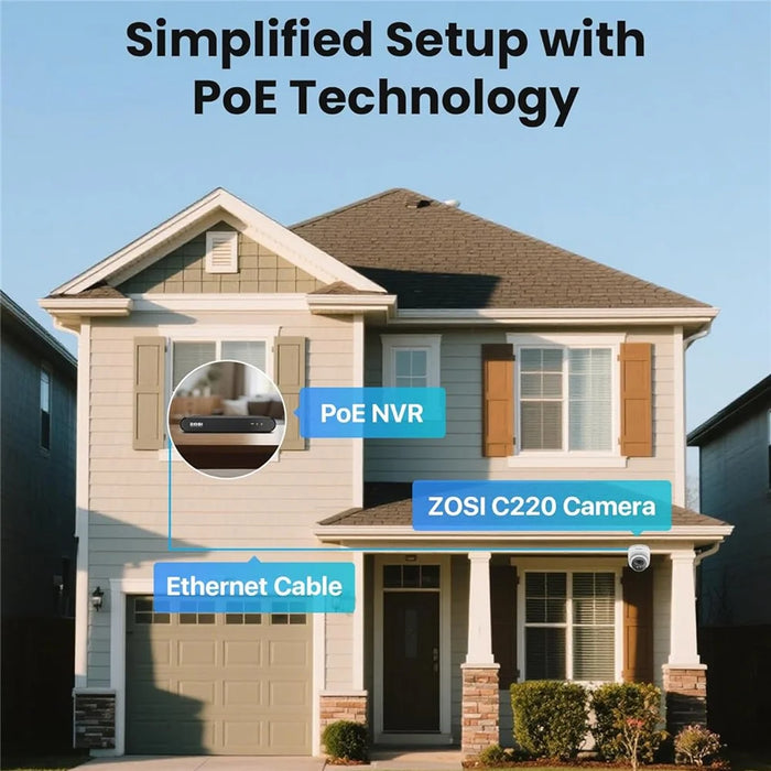 ZOSI C220 2Pcs 4MP QHD 2.5K Security Camera 100ft Night Vision AI Human Detection Outdoor PoE IP Camera - White - 3