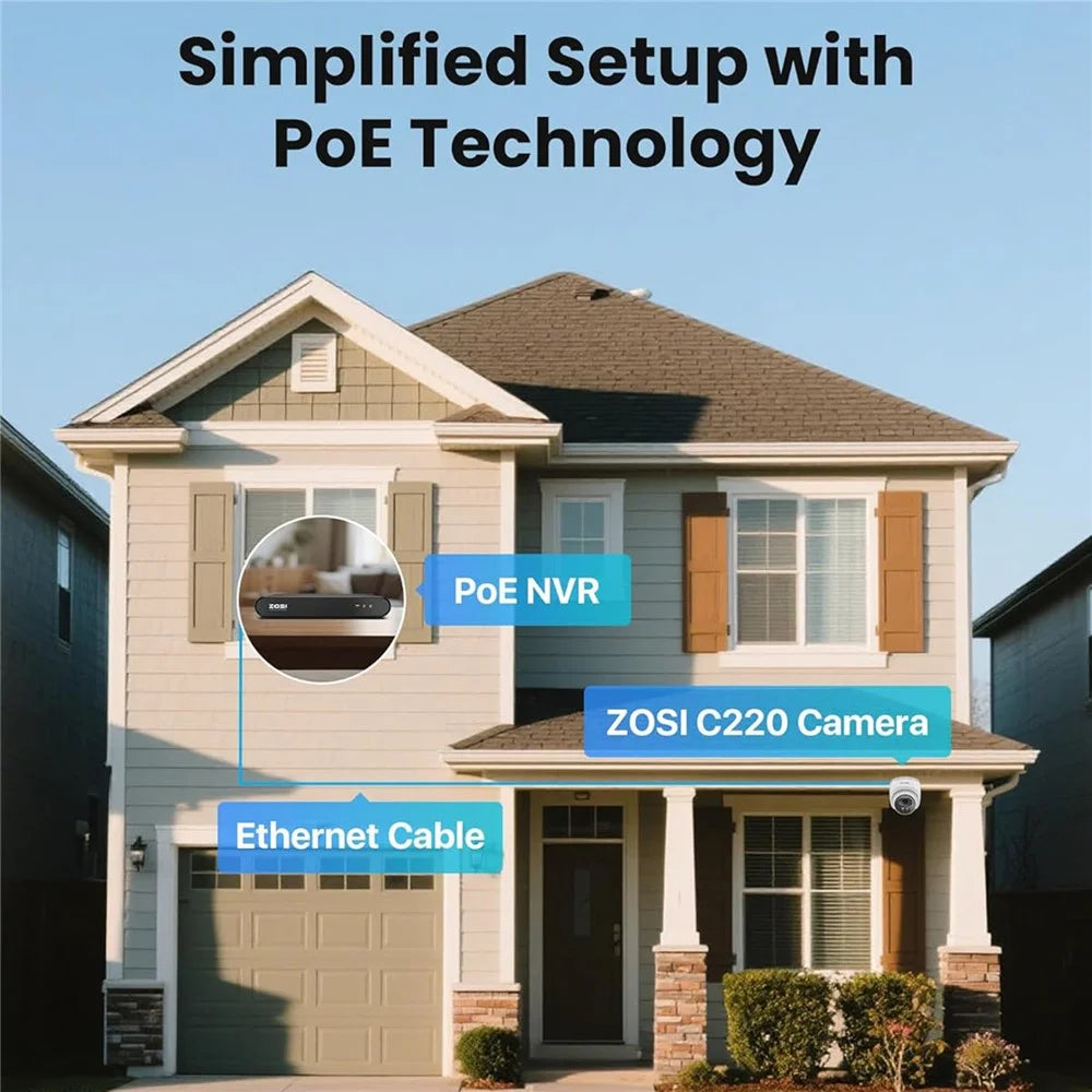 ZOSI C220 4Pcs 4MP QHD 2.5K Security Camera 100ft Night Vision AI Human Detection Outdoor PoE IP Camera - White - 3