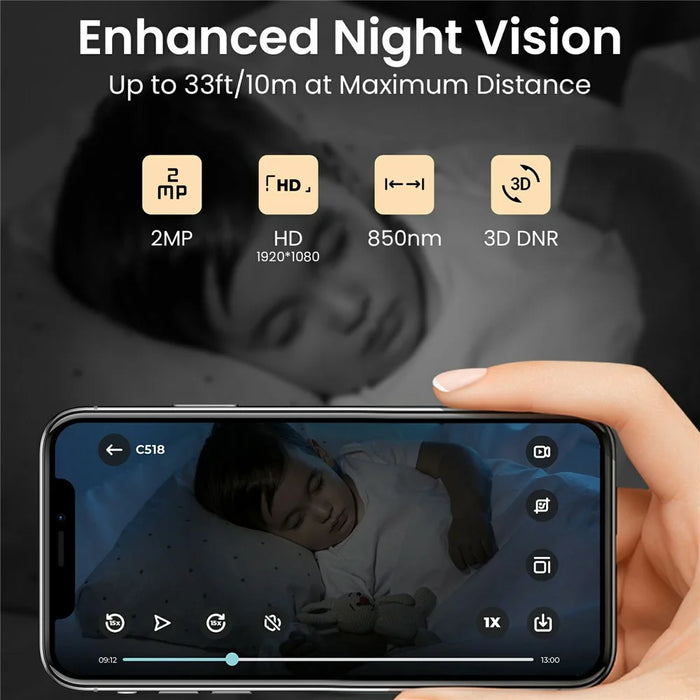 ZOSI C518 1080P Security Camera 2MP Indoor WiFi Pan Tilt AI Human Detection Auto Tracking Night Vision Two-Way Audio Safety Camera - White  /  EU Plug - 5