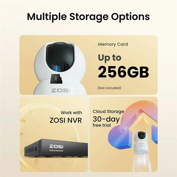 ZOSI C518 1080P Security Camera 2MP Indoor WiFi Pan Tilt AI Human Detection Auto Tracking Night Vision Two-Way Audio Safety Camera - White  /  EU Plug - 7