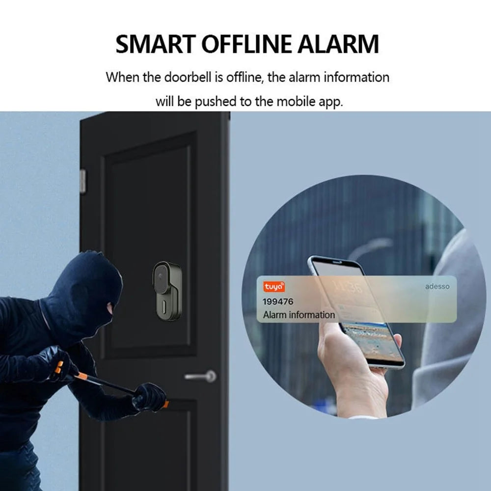 WF001-708AD Smart Doorbell Camera Two-way Audio Call Door Bell Night Vision Pet Monitor Camera for Home Security - Grey - 5