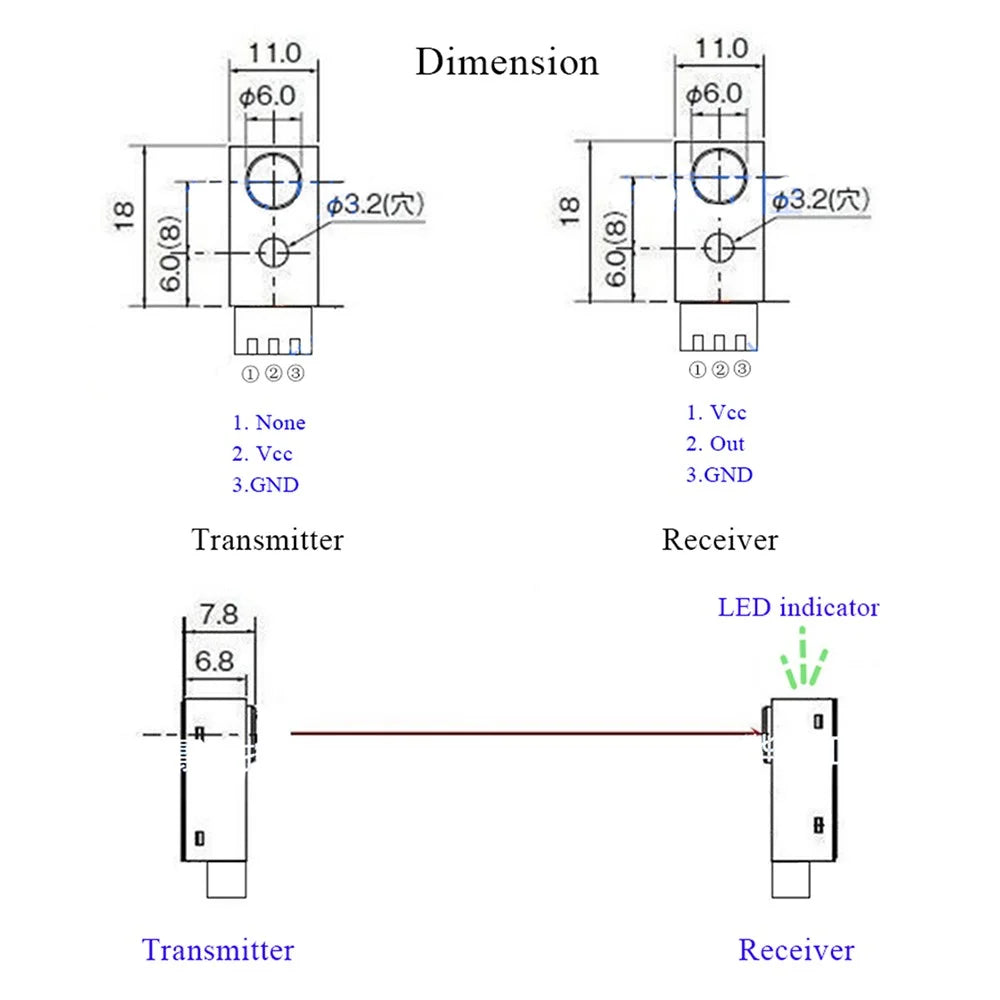2Pcs Infrared Beam Sensor Detector Alarm Photocell Photoelectric Switch DC 12-24V Light Control Switch Detect Distance 2m - Normal Close - 6