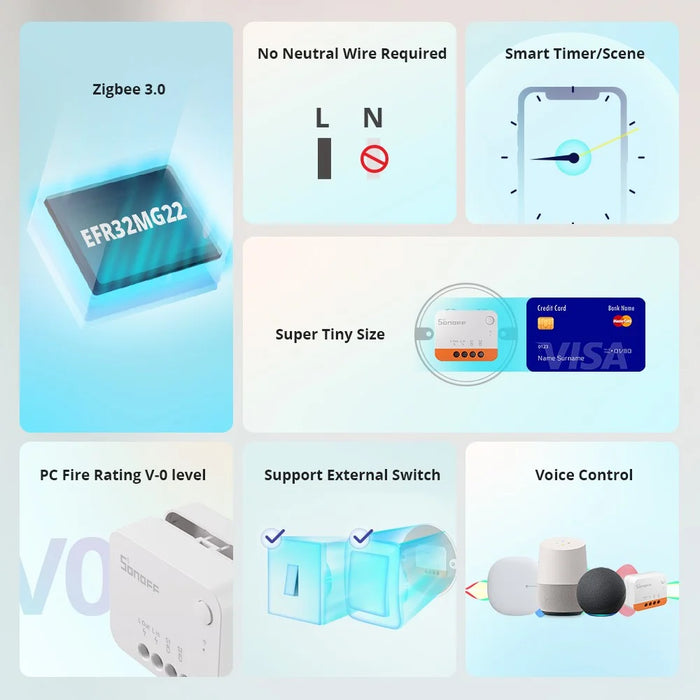 SONOFF ZBMINI2 Extreme Zigbee Smart Switch (No Zero Wire Required) Smart Life Mini Home Switch - 3