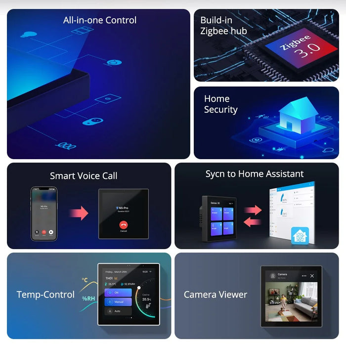 SONOFF NSPanel Pro Smart Home WiFi Central Control Panel Home Security Smart Controller - Black - 2