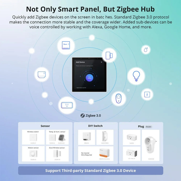 SONOFF NSPanel Pro Smart Home WiFi Central Control Panel Home Security Smart Controller - Black - 4