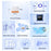 SONOFF MINIR4 WiFi Smart Switch Module Zero Fire Modified Parts Mini WiFi Voice Remote Control Home Switch - 3