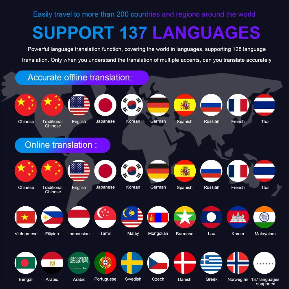 V12 4-inch Touch Screen 137 Languages Voice Translator WiFi Smart Translation Device with Camera - 4