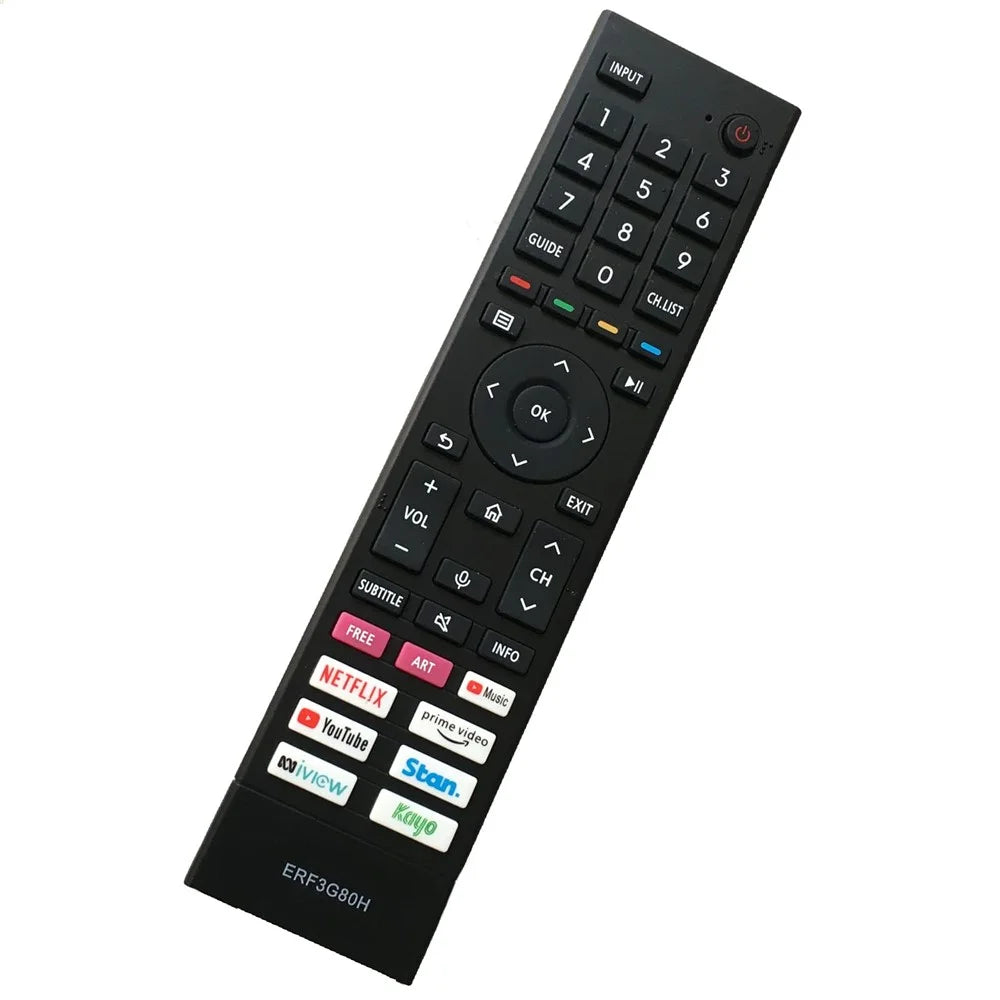 ERF3G80H Plastic Remote Control for Hisense TV Replacement Remote - 4