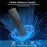 L5B83H For Amazon Fire TV Stick Ergonomic Remote Controller with Voice Function - 5