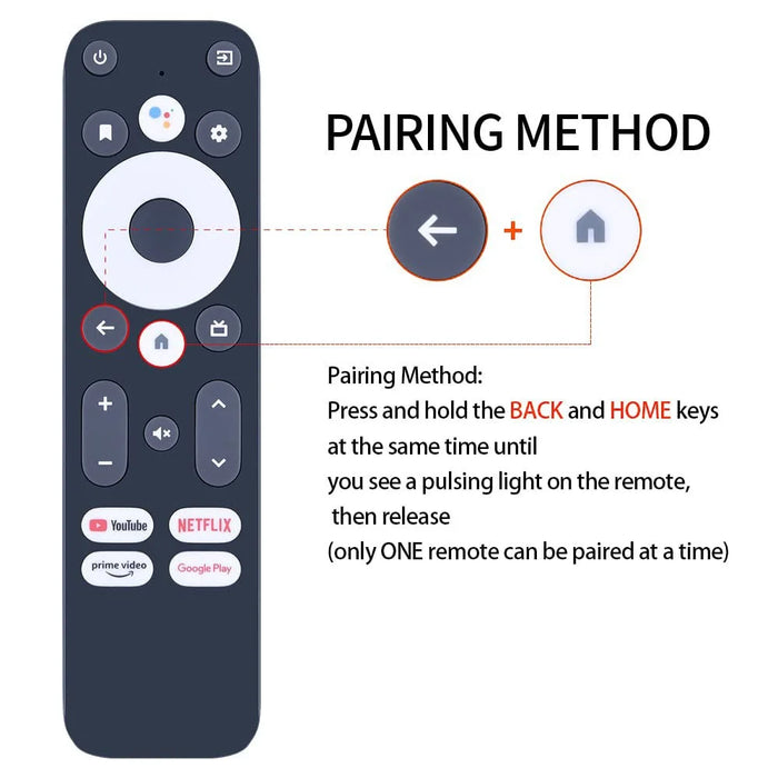 For Mecool KM2 Plus TV Set-Top Box Ergonomic Remote Controller with Voice Function - 3