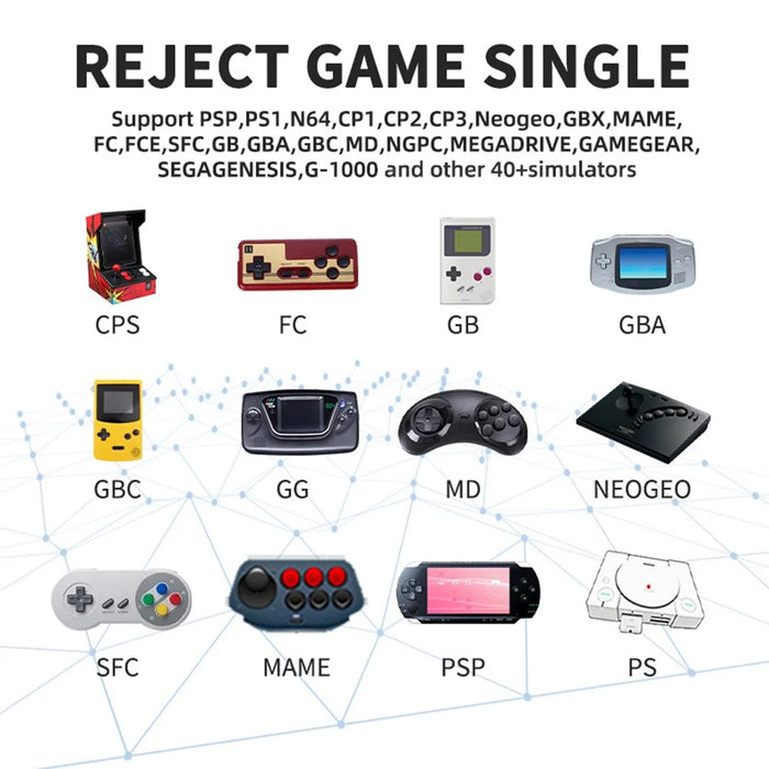 AMPOWN Y6 64G 4K HD Output Game Stick with 2 Wireless Game Controller - 4