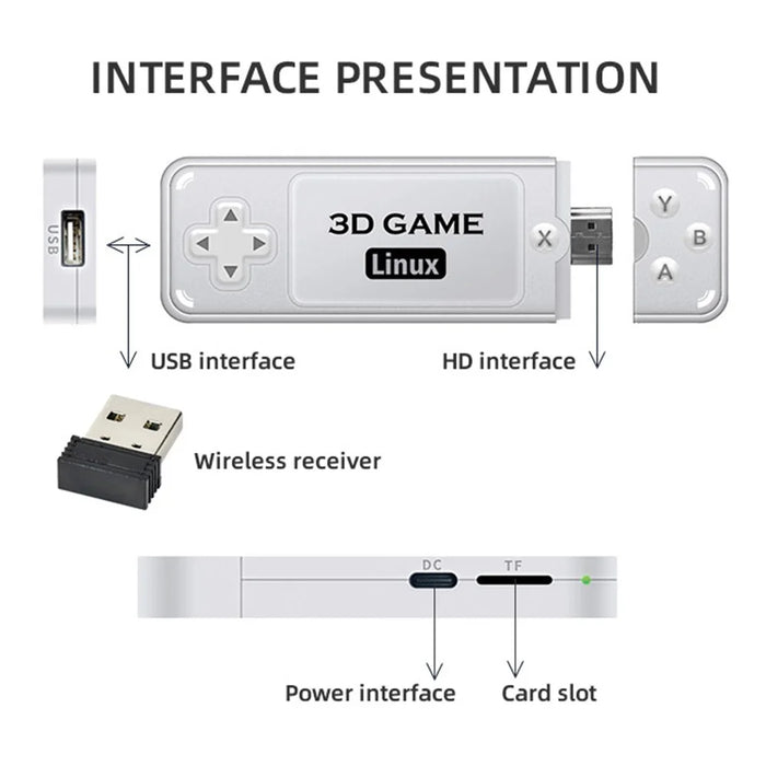 AMPOWN Y6 64G 4K HD Output Game Stick with 2 Wireless Game Controller - 5
