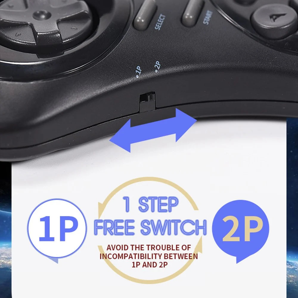 DATA FROG Y2 SG HD TV Video Game Controller Double Wireless Gamepad, 4G Memory Card / 1900 Games - 6