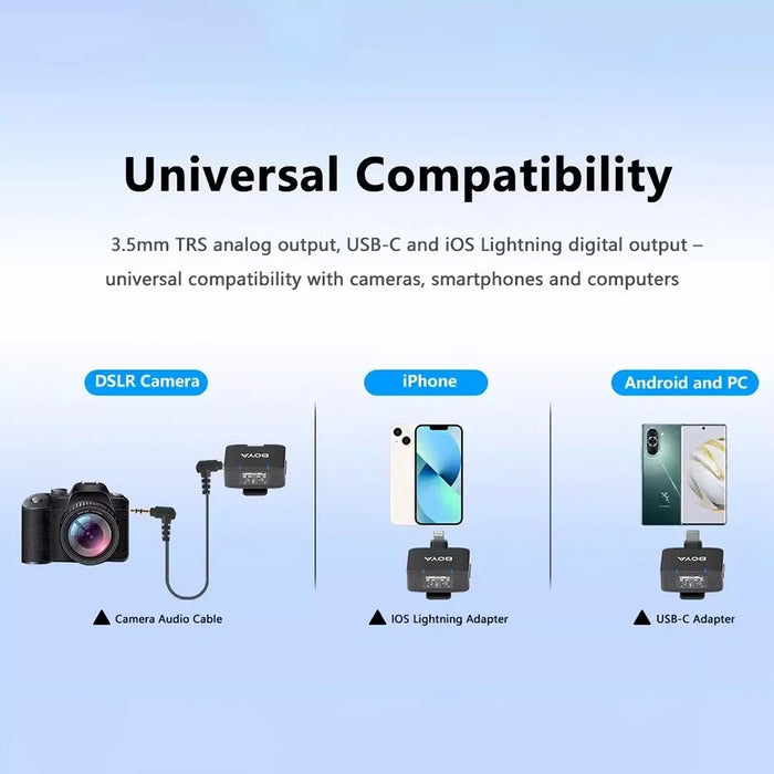 BOYA Live Broadcast Wireless Lavalier Microphone Noise Reduction Mic, 1 Transmitter + 1 Receiver - 2
