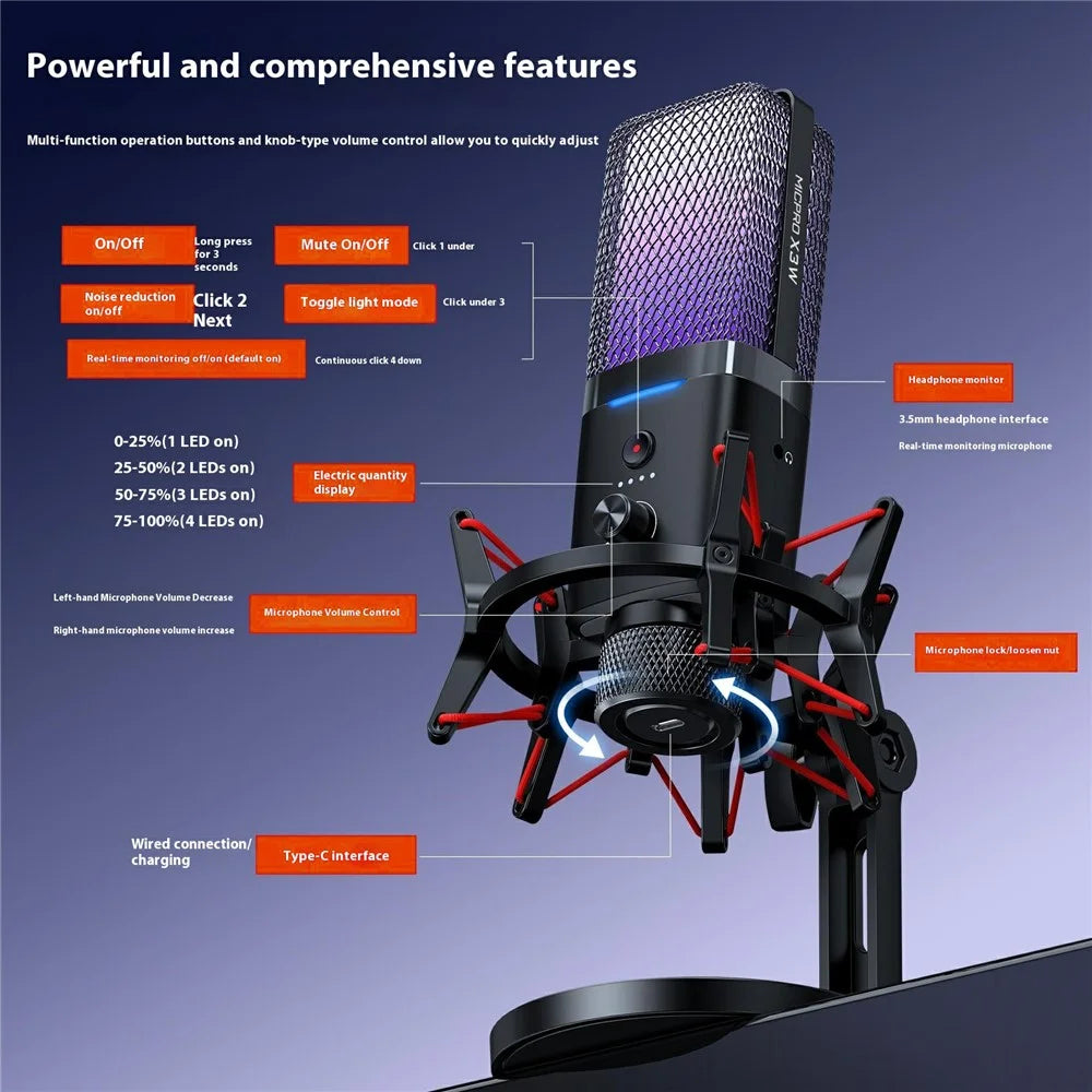 YANMAI X3W Noise Reduction Mic Wireless / Wired Dual Mode RGB Gaming Desktop Microphone - 2