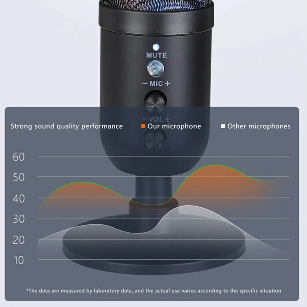 MU1000 Condenser Microphone Real Time Monitoring Noise Reduction Recording Desktop Mic - 4