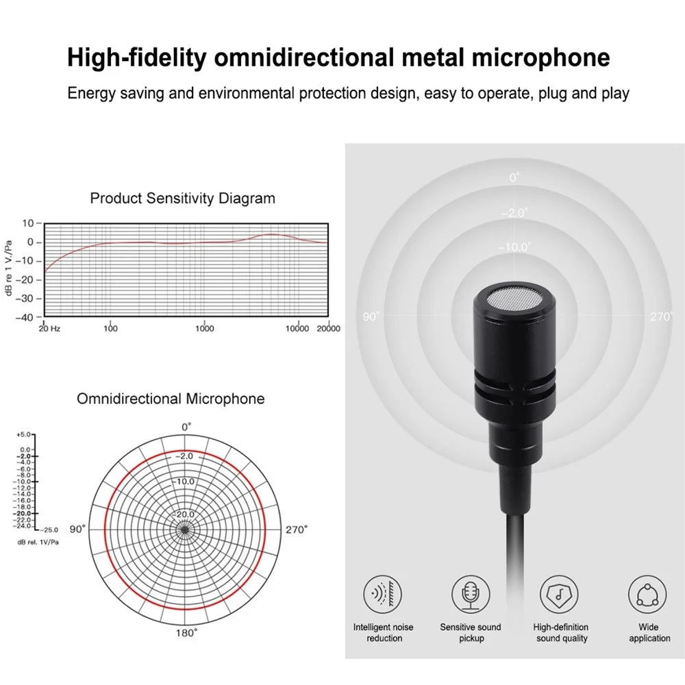 PULUZ PU425 1.5m Lavalier Microphone USB-C Lapel Clip-On Omni Condenser Mic for Video Recording - 4