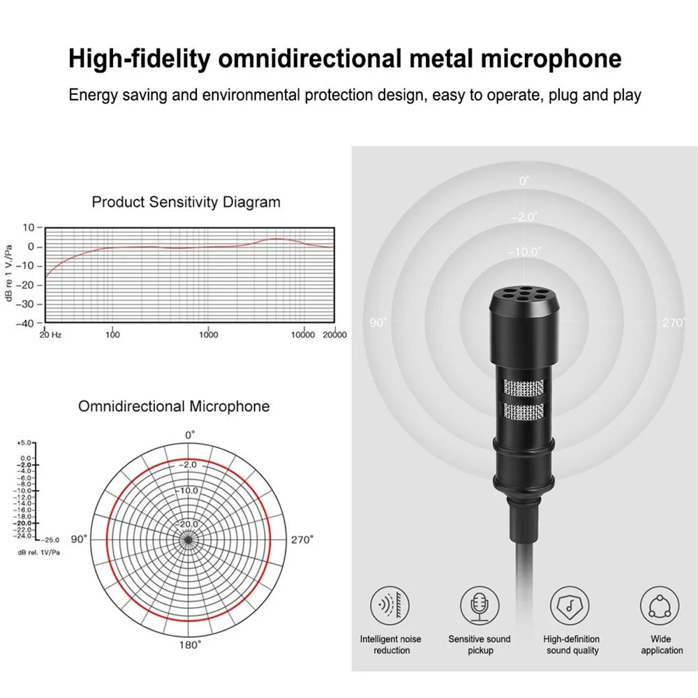PULUZ PU424 1.5m 3.5mm Lavalier Microphone Clip-On Omnidirectional Condenser Mic for Phone K Song, Recording - 4