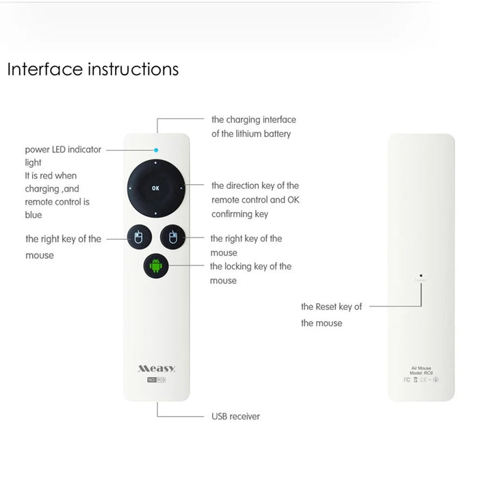 MEASY RC9 Mini Air Mouse 2.4G Wireless Set-Top Box Remote Control for PC Smart TV HTPC - 4