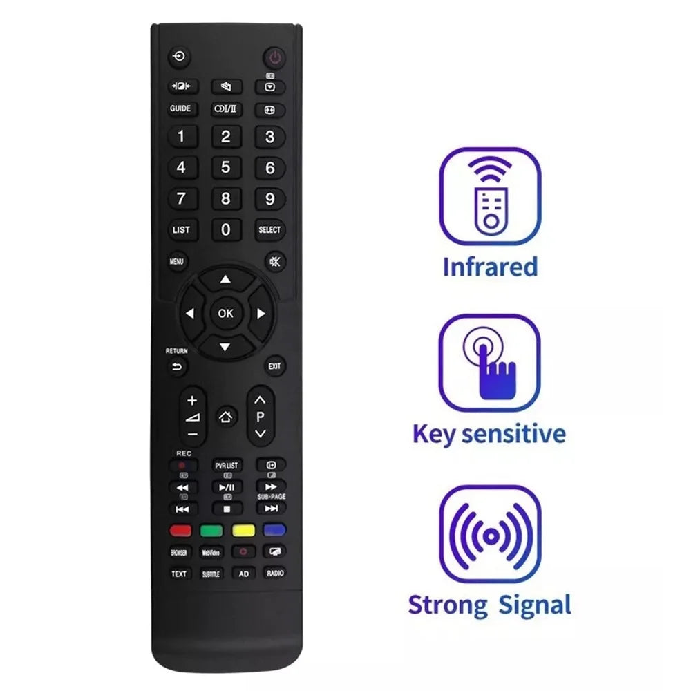 CT-8513 Remote Control For Toshiba TV Universal Remote Replacement - 2