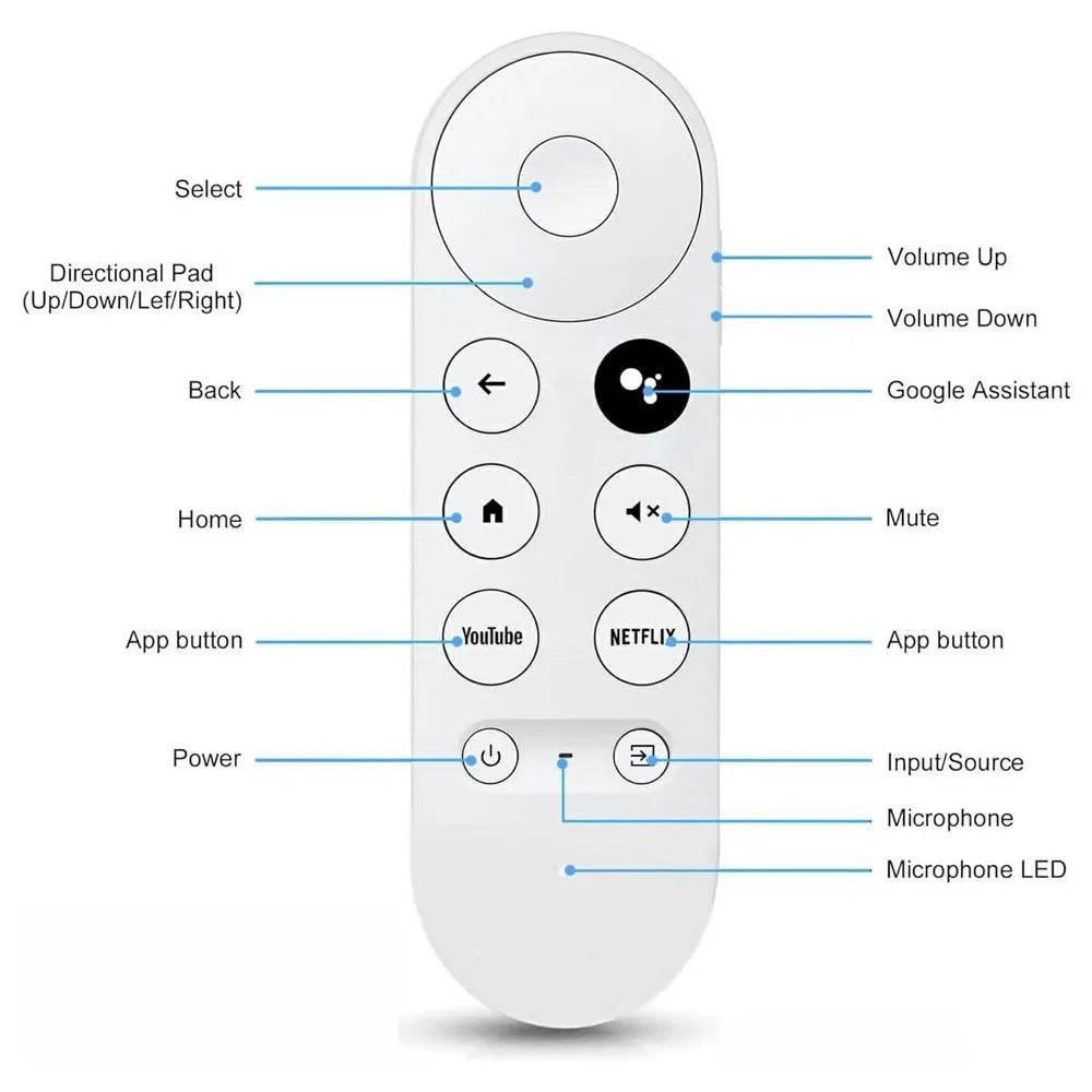 G9N9N For Google TV Ergonomic Remote Control Infrared Voice Enabled Handheld Controller - 2