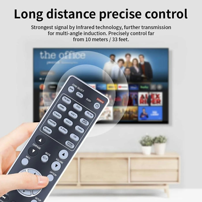 RC021SR For Marantz Amplifier Remote Control Battery Operated Replacement Controller - 3