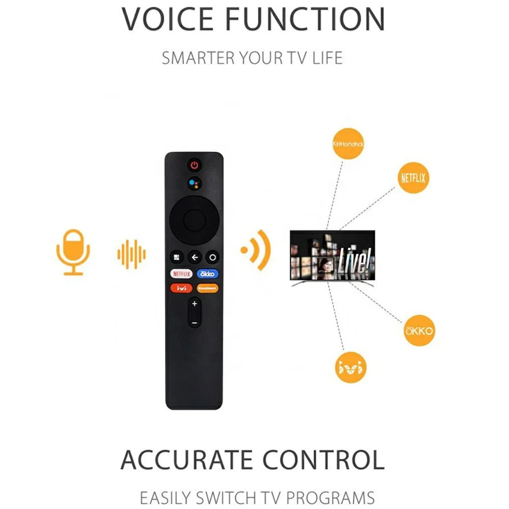 XMRM-M6 For Xiaomi TV Remote Control Voice Command Function Replacement Controller - 2