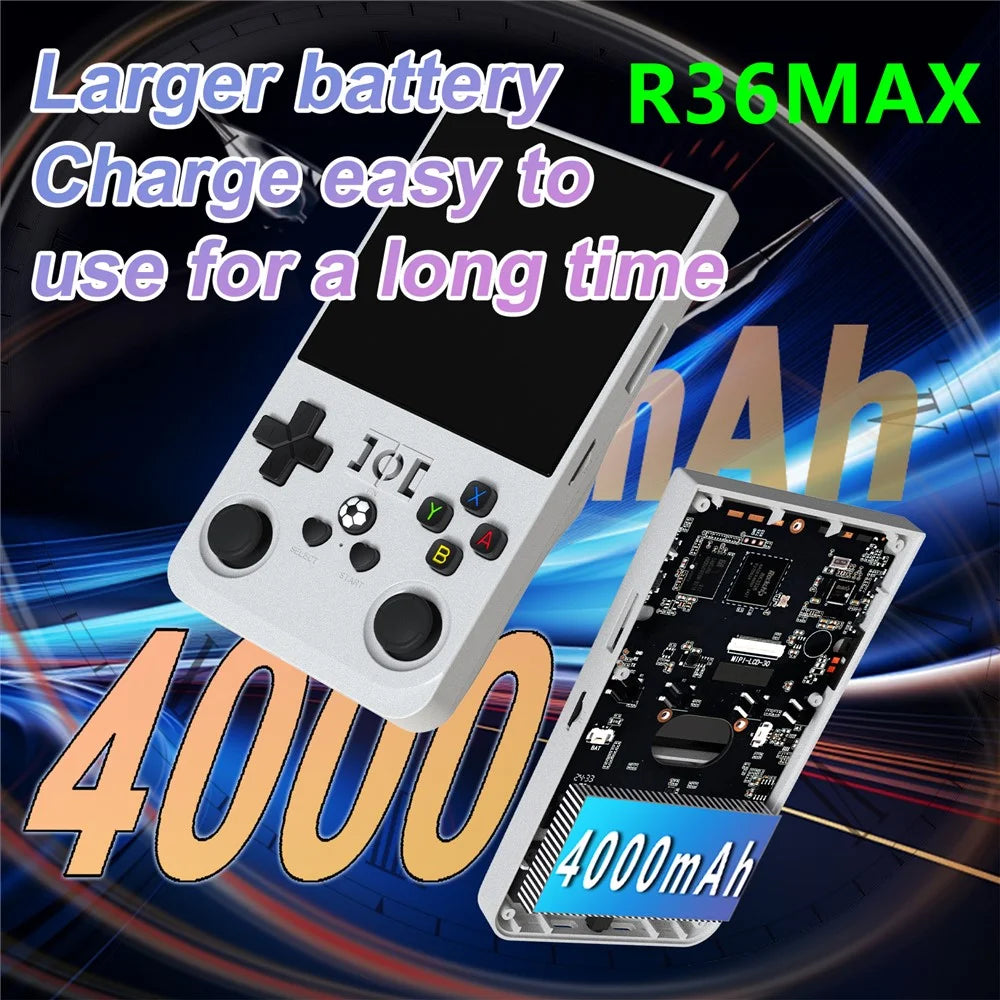 R36 MAX 128GB 4.0 Inch Handheld Game Console Portable Retro Arcade Gaming Machine - White - 4