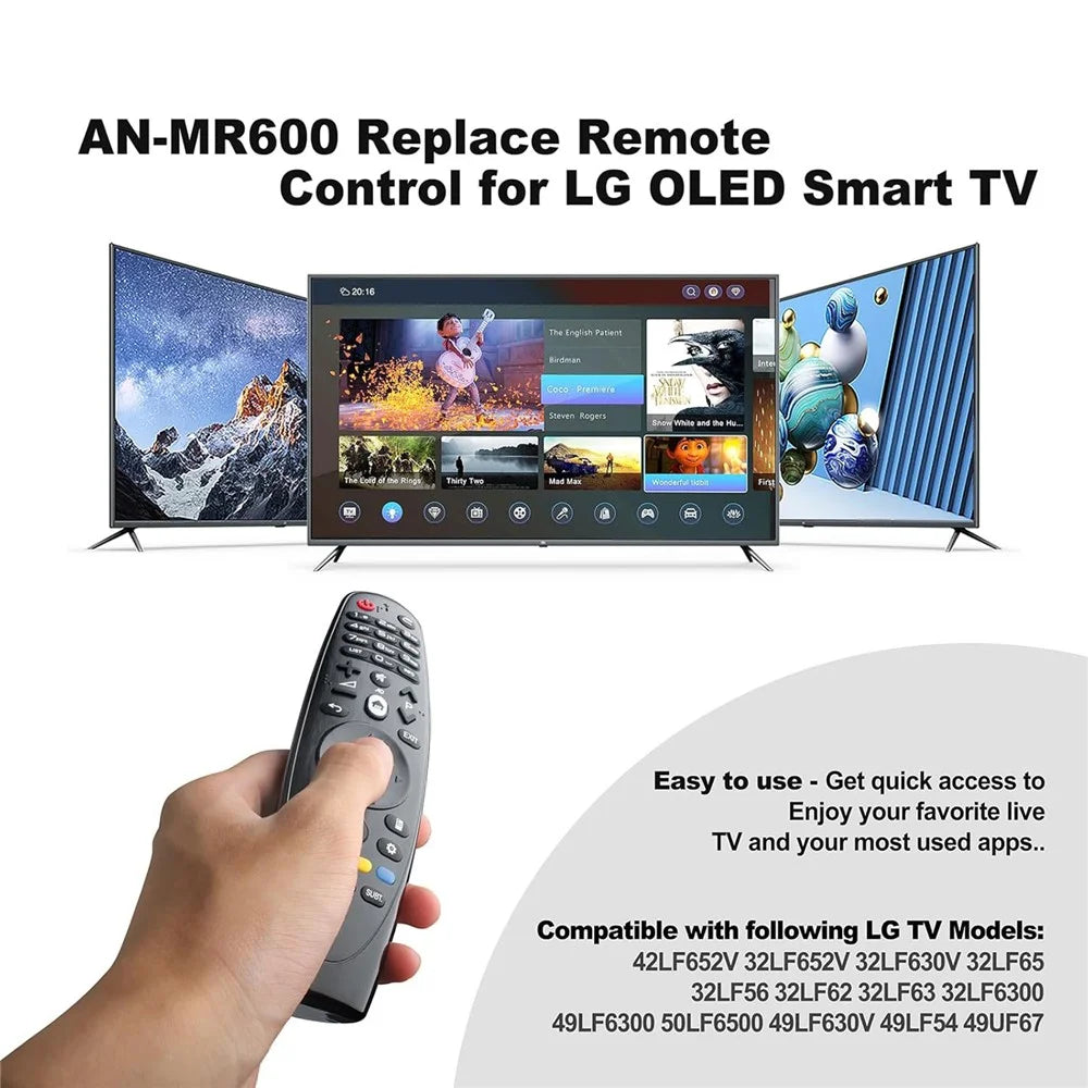 AN-MR600 For LG TV Remote Control Infrared Replacement Controller, without Voice Control / Magic Remote - 4