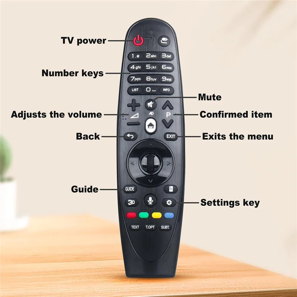 AN-MR600 For LG TV Remote Control Infrared Replacement Controller, without Voice Control / Magic Remote - 5