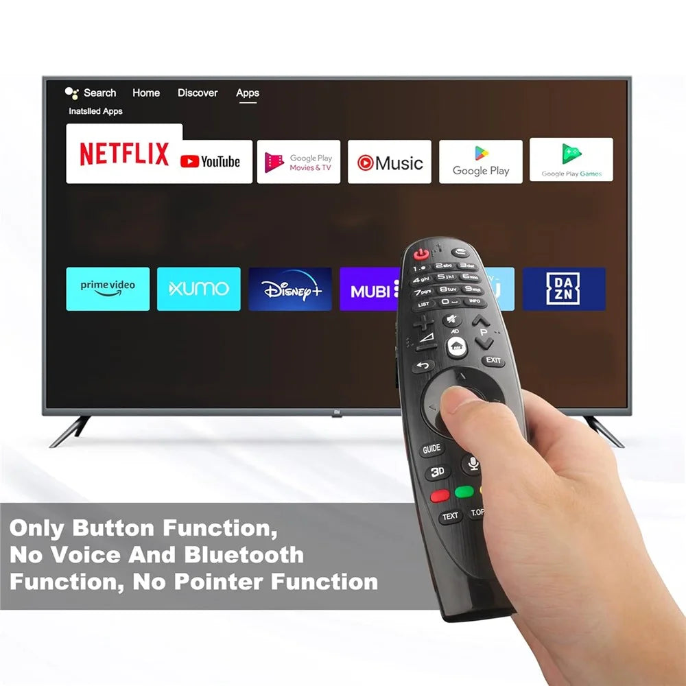 AN-MR600 For LG TV Remote Control Infrared Replacement Controller, without Voice Control / Magic Remote - 7