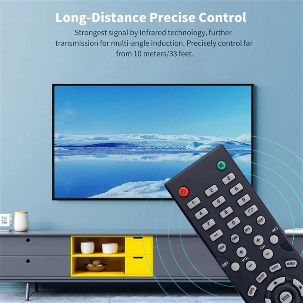 PLDED3273A-E For PROSCAN TV Remote Control 1-10m Range Infrared Replacement Controller - 2