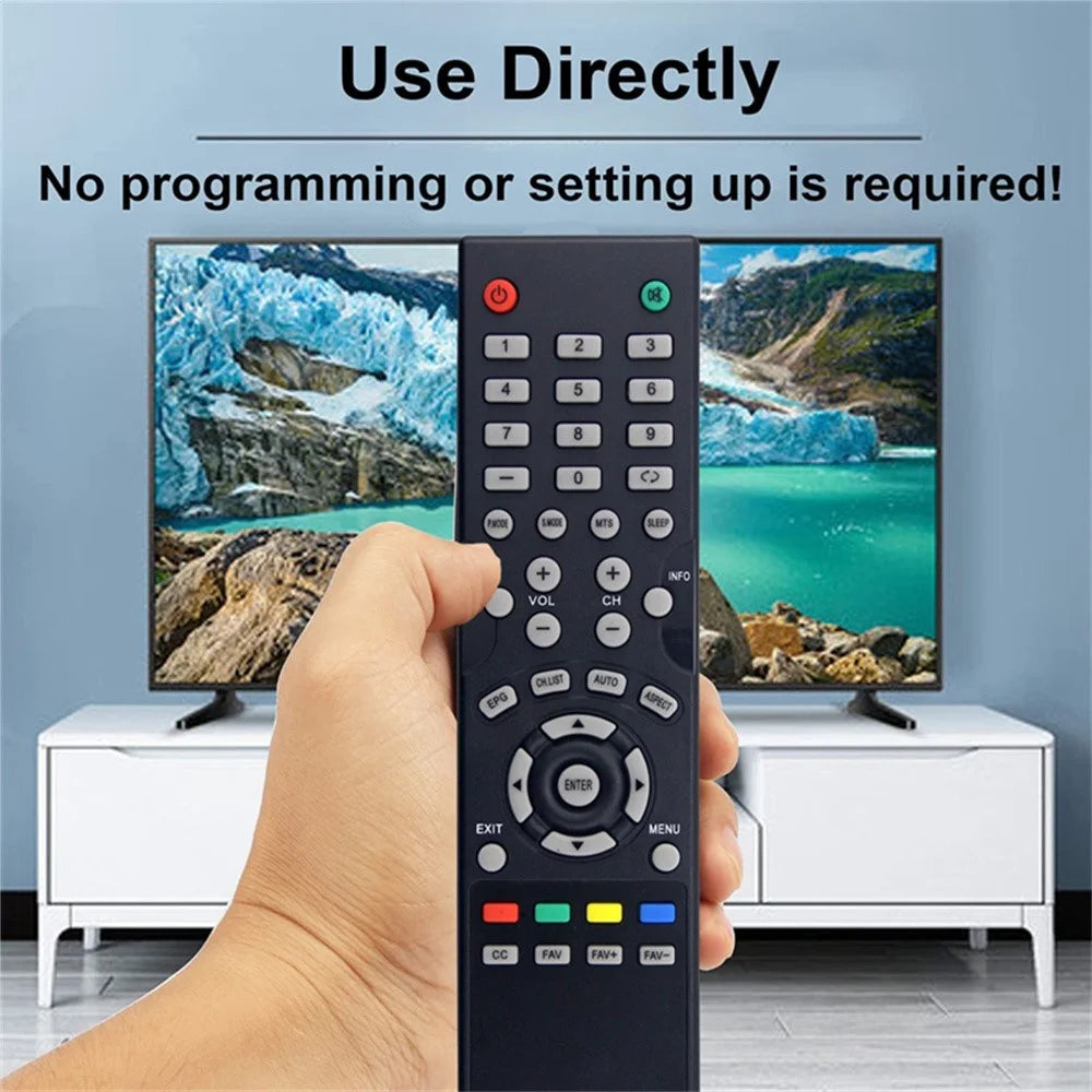 PLDED3273A-E For PROSCAN TV Remote Control 1-10m Range Infrared Replacement Controller - 5