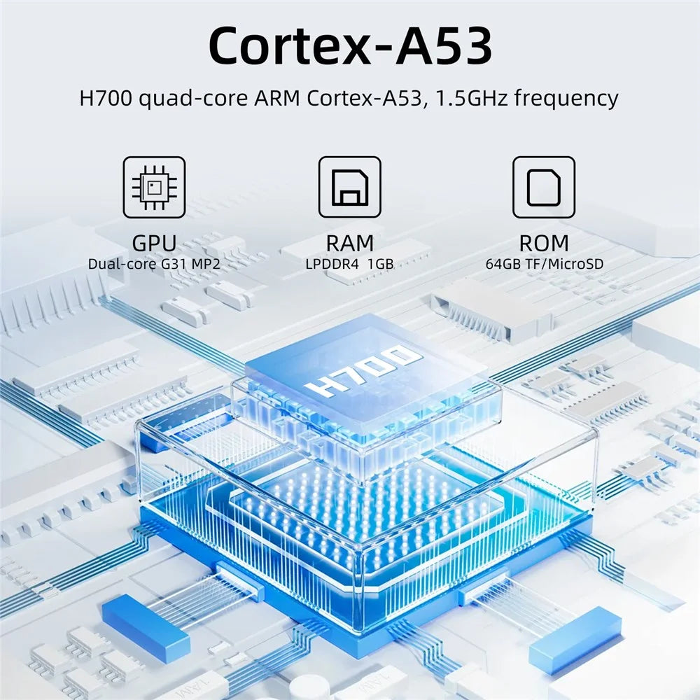 ANBERNIC RG35XX Pro 64GB Handheld Game Console WiFi Wireless Controller Support HD TV Connection - White - 5