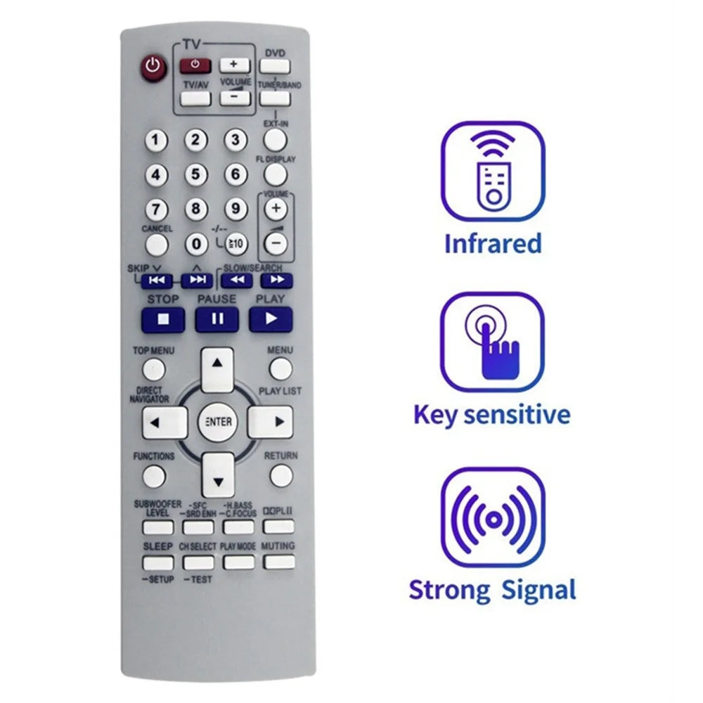 N2QAYZ000002 For Panasonic DVD Stereo CD System Remote Control Battery Powered Infrared Controller - 3