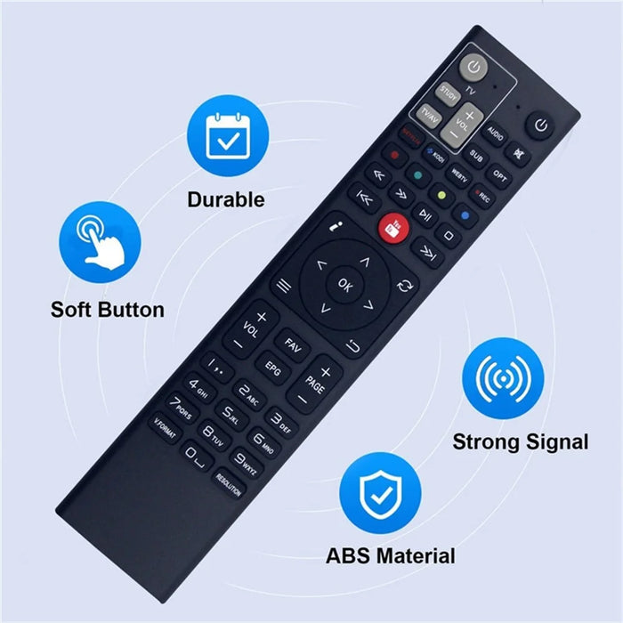 SX988 For Octagon Set Top Box Infrared Remote Control 10m Range Replacement Handheld Controller - 5