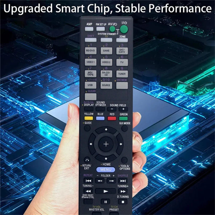 RM-AAP061 For Sony DVD Amplifier Player Remote Control Infrared Replacement Controller - 3