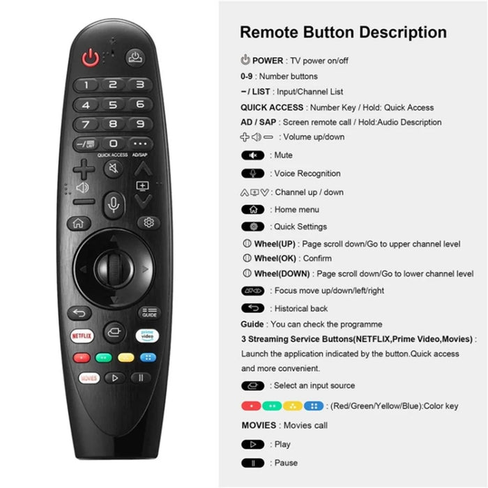 AKB75855501 For LG TV Remote Control Infrared Voice Air Mouse Function 10m Range Controller - 5