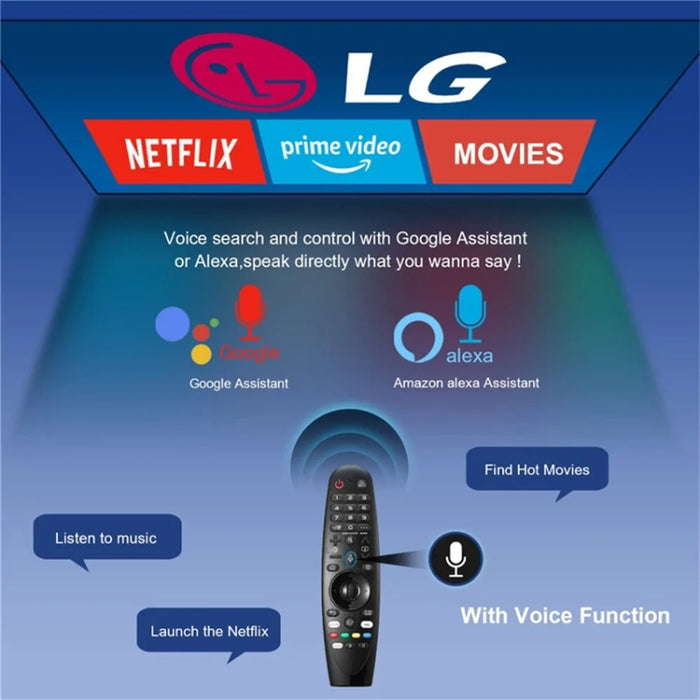 AKB75855501 For LG TV Remote Control Infrared Voice Air Mouse Function 10m Range Controller - 6