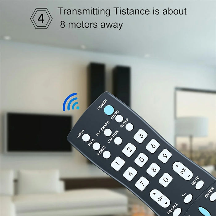GXCC For Sanyo TV Remote Control Infrared Replacement Support 10m Range - 5