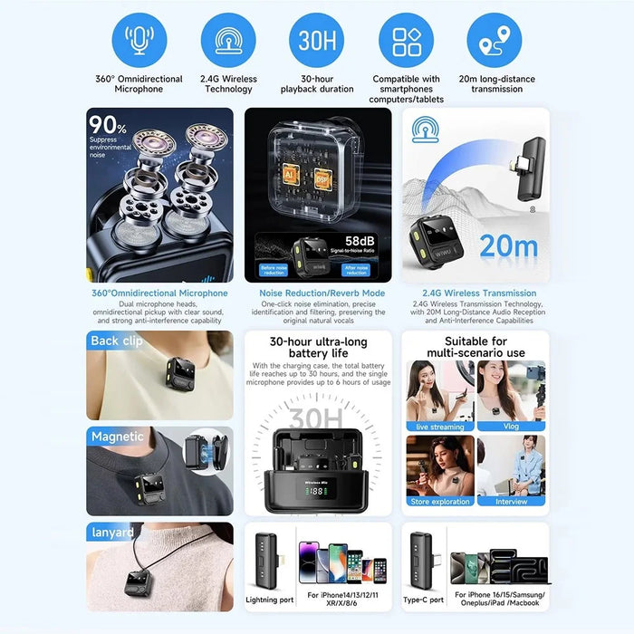WIWU Wi-WM005 Bluetooth-compatible Lavalier Microphone Noise Reduction Wireless Mic with iP + Type C 2 in 1 Receiver - 4